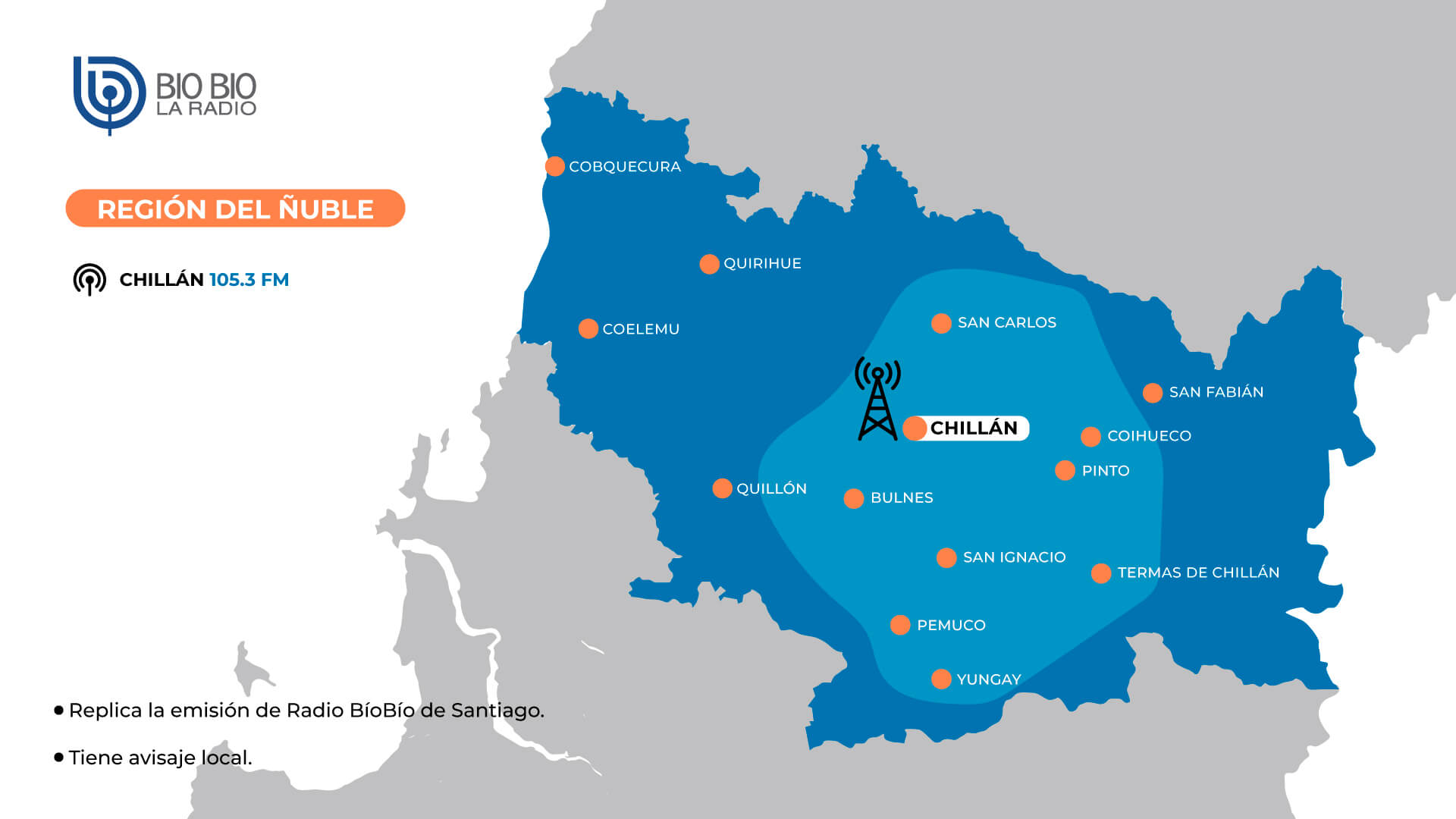 Cobertura Región del Ñuble