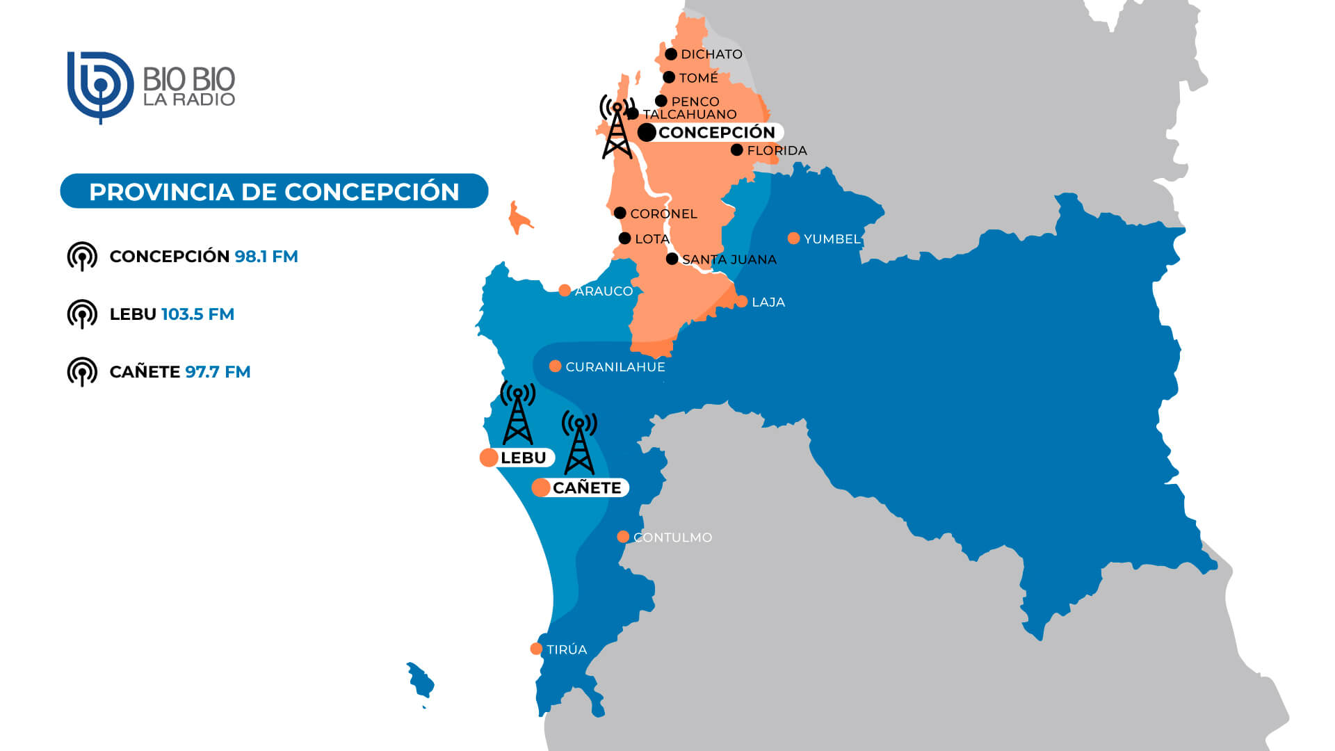 Cobertura Provincia de Concepción