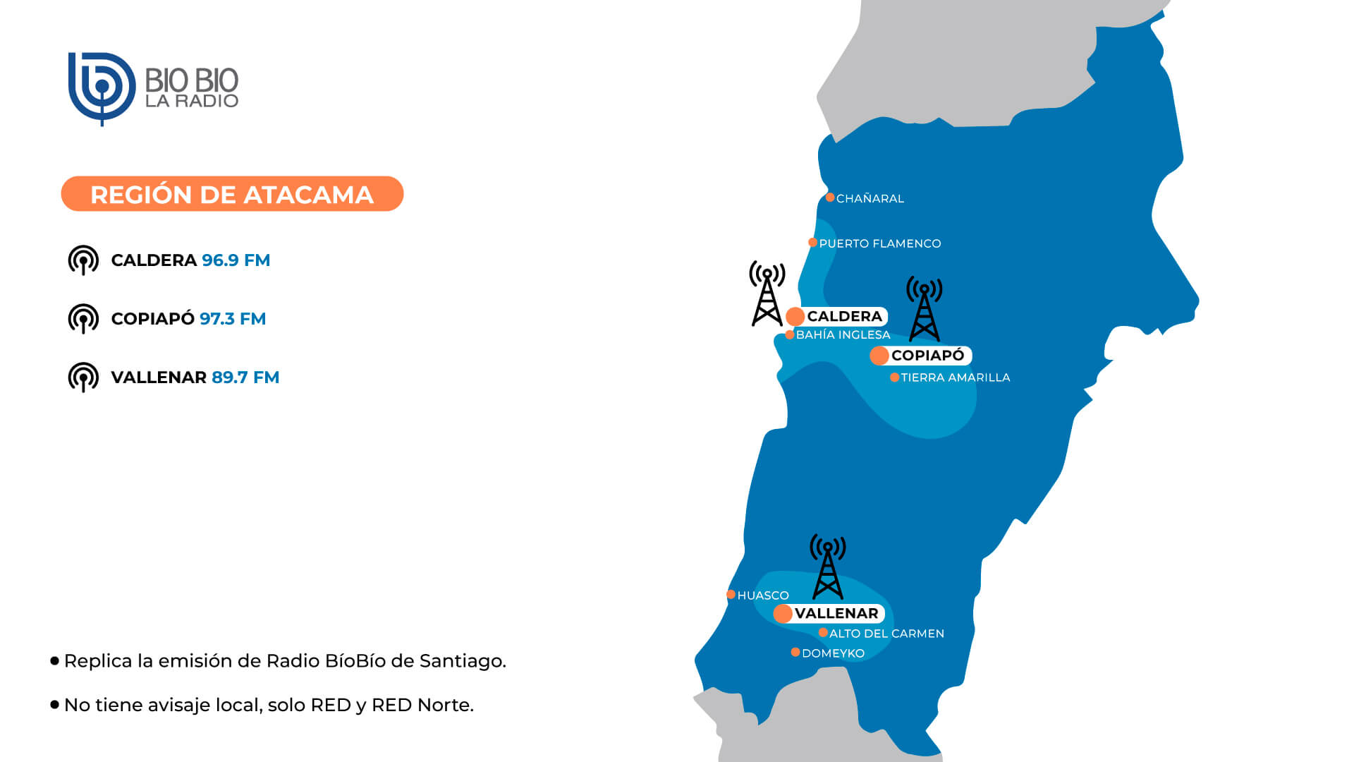Cobertura Región de Atacama