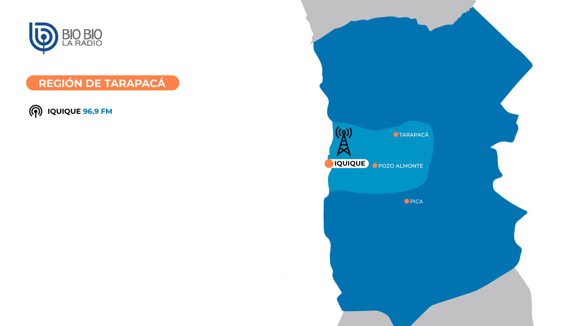 Cobertura Región de Tarapacá