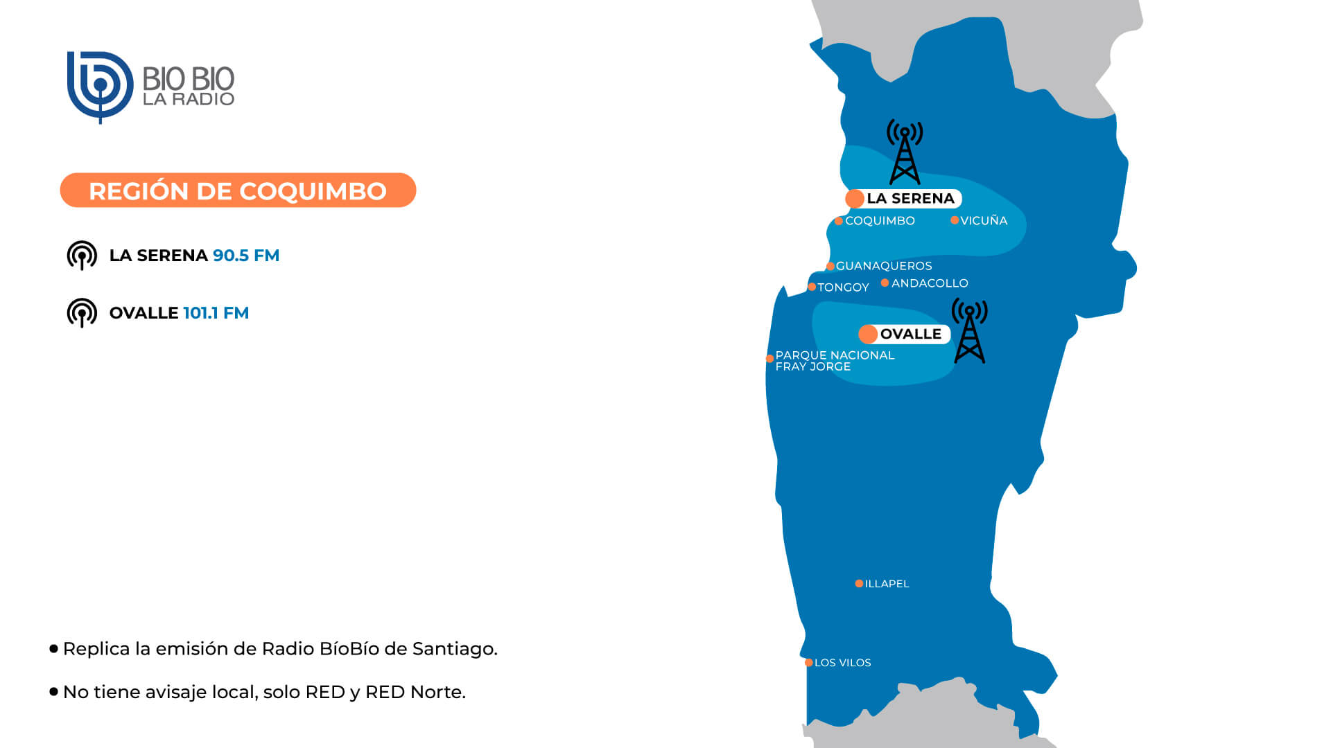 Cobertura La Serena Coquimbo