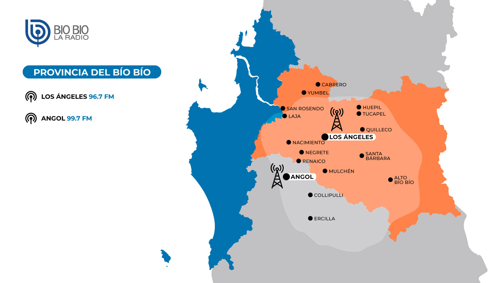 Cobertura Provincia del Bío Bío
