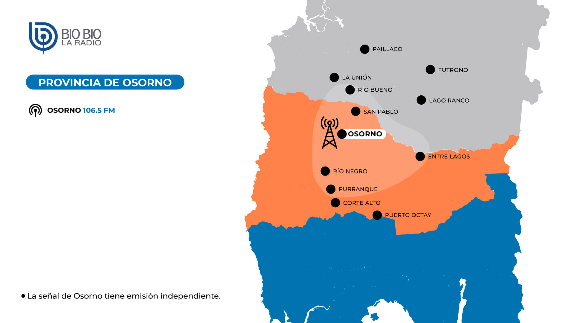 Cobertura Provincia de Osorno