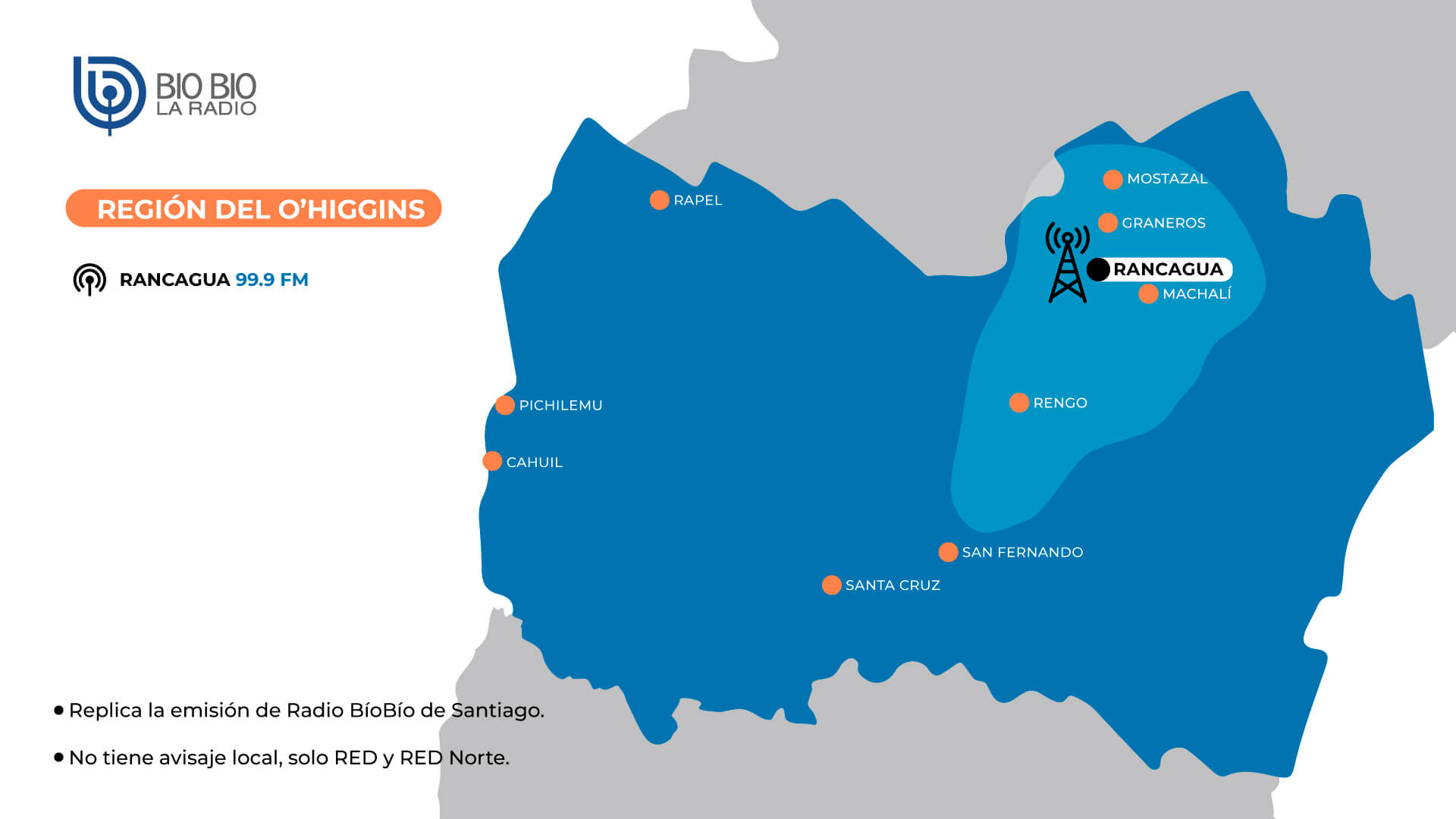 Cobertura Región de O'higgins