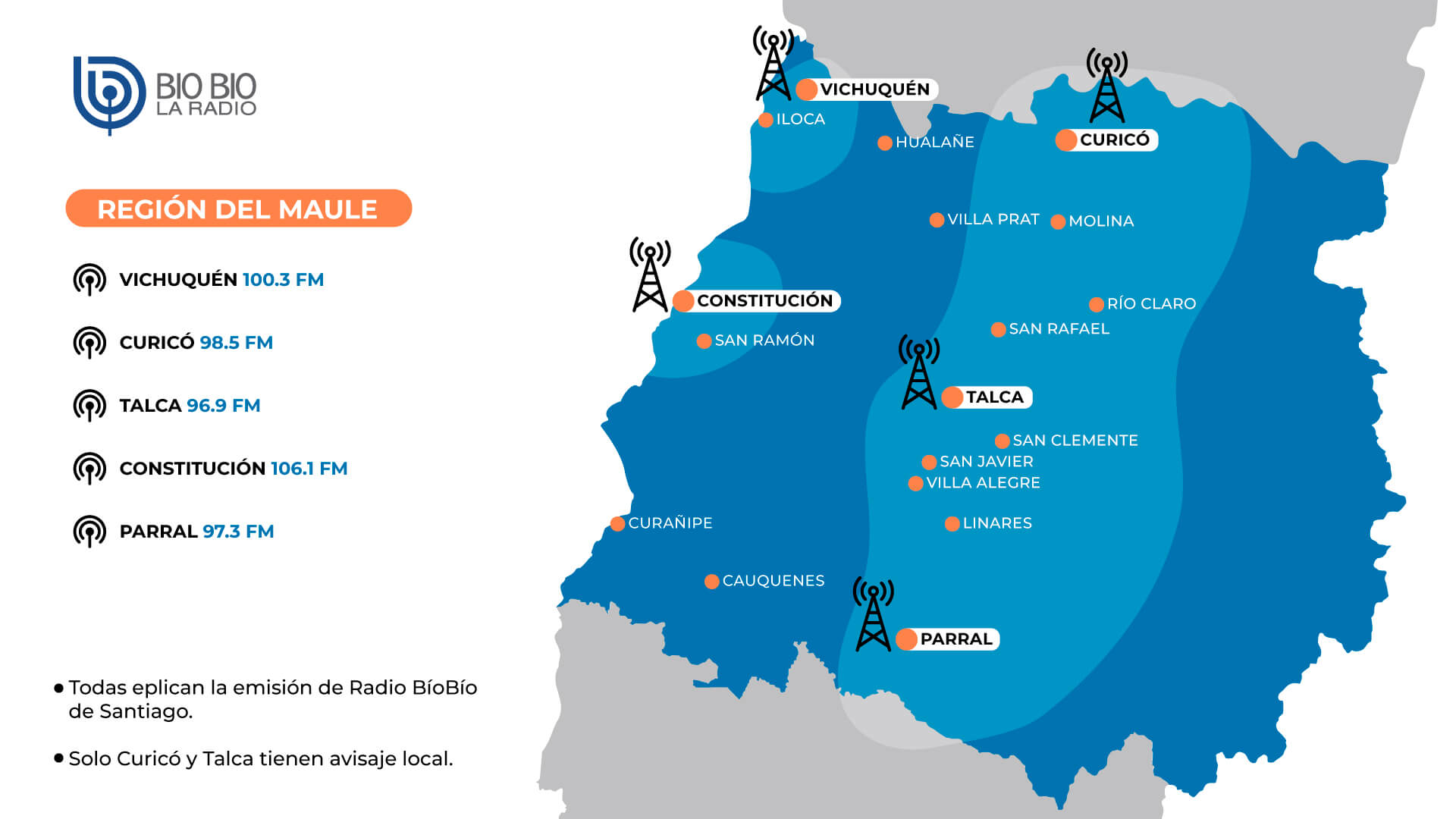 Cobertura Región del Maule